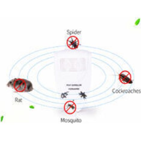 Lot de 2 répulsifs à ultrasons pour chauves-souris – Débarrassez-vous des chauves-souris en 72 heures EU PLUG (1/3)
