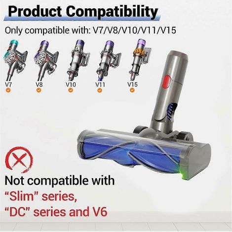 Para aspiradora Dyson V7 V8 V10 V11 V15, cabezal de limpieza Direct Drive con faros LED verdes Turbi (1/4)