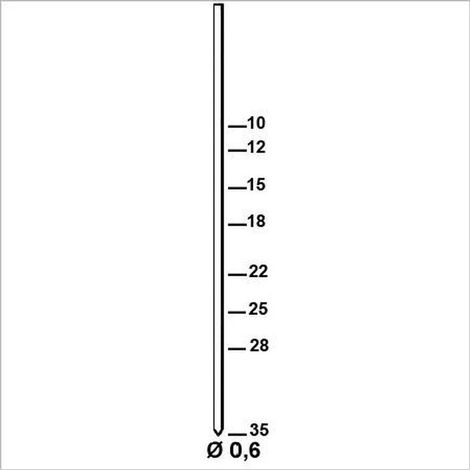 Pointe finette minibrads d.0.6 mm - ALSAFIX