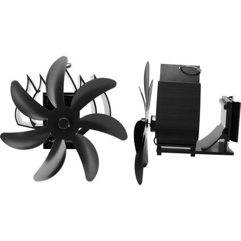 Ventilateur mural pour poêle à bois, 7 pales, en alliage d'aluminium, silencieux, alimenté par la chaleur, avec boucle de fixation, pour poêle à bois domestique ou camping (noir). (1/5)