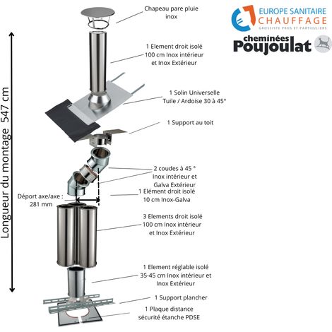 Poujoulat – Kit complet de fumisterie conduit isolé sortie toiture – Inox-Galva et Inox-Inox – Longueur 547 cm – Déport 28 cm – Diamètre 150 mm