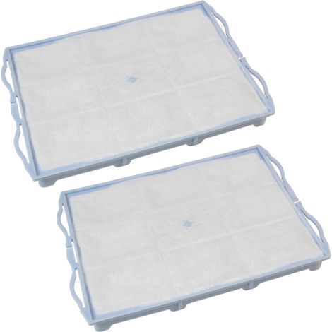 2x Trade-Shop Motorschutzfilter/Partikelfilter für Bosch BSD3200GB/06 BSG41700GB/05 BSG42000GB/06 BSG61666GB/03 BSG61801GB/04 BSG61822GB/02 BSG61870GB/02 BSG61870GB/03 BSG62201/04 BSG62400GB/02 BSG624 (1/3)