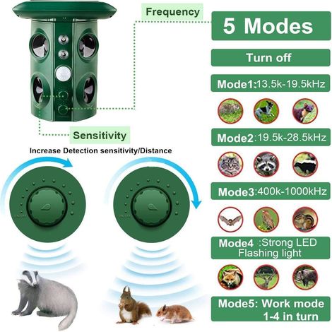 Répulsif contre les insectes et les animaux, effaroucheur de pigeons à énergie solaire, répulsif à ultrasons étanche pour animaux.