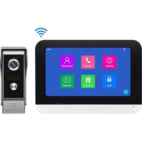 Tuya Kit Videocitofono Smart WiFi Monitor Interno con Camera HD (1/5)