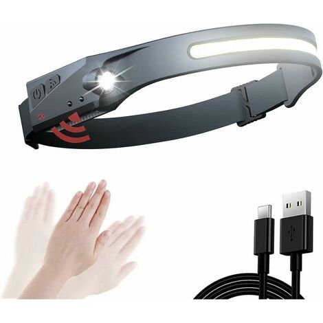 QORVA-Lampe frontale LED,GU.B/bon Lampe Torche,Détecteur de Mouvement Intégré,Lampe frontale Phare à Lampe Torche Frontale puissante COB XPE 4 Modes Rechargeable LED avec Câble USB