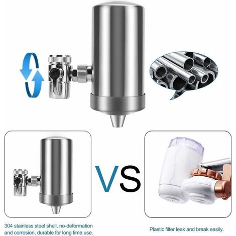 Filtro per acqua in acciaio inox 304, filtro per acqua sana, sistema di filtrazione dell'acqua di alta qualità, filtro per rubinetto per cartucce filtranti (1/4)