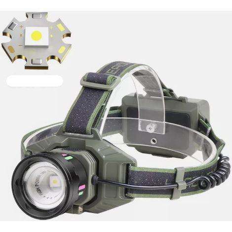 Lampe frontale LED ultra-lumineuse rechargeable par USB pour le camping et la pêche (1/5)