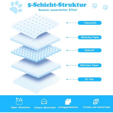 Empapadores de entrenamiento para perros, antifugas, 5 capas, paquete de 100, 60 x 90 cm