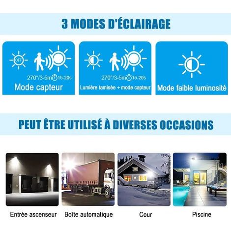 Luce solare da esterno a 100 LED, sensore di movimento, luce solare impermeabile, luce di sicurezza wireless IP44, lampada da parete per giardino, confezione da 2 [classe energetica F] (1/4)