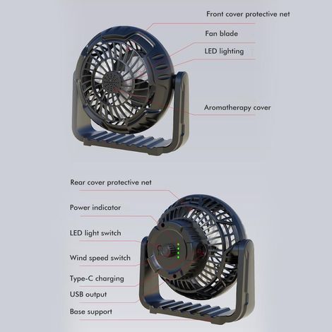 Ventilateur de camping portable avec lanterne LED, rechargeable par USB, avec crochet de suspension et rotation à 360°. Idéal pour les tentes, la pêche et les pique-niques. (1/5)