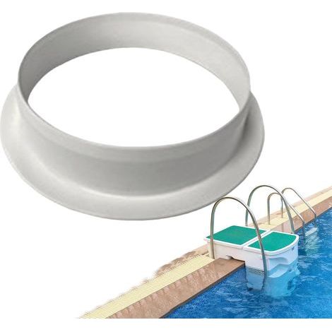 Anneau de support pour skimmer de piscine - Pièces de rechange - Couvercle de filtre intérieur et extérieur - Accessoire pour piscine de jardin (1/5)