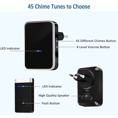 [No Batteries Needed] Wireless Doorbell, Waterproof Doorbell Electronic Chime Kit with 2 Plug-in Receivers, 150M Range, 45 Melodies at 4 Volume Levels for Home, Office, Hotel.