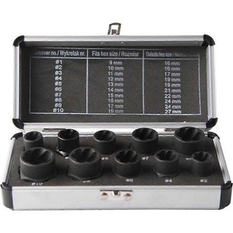 Satz mit 10 Schrauben- und Mutternausdrehern von 9 bis 19 mm (1/5)