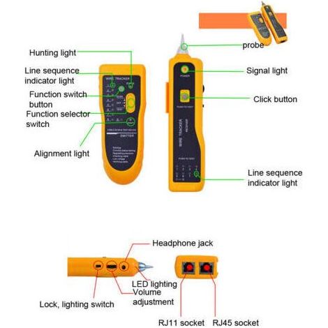 JW-360 - Détecteur de lignes téléphoniques réseau, instrument multifonctionnel de vérification de câbles, testeur de câbles (1/5)