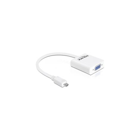 Adaptador HDMI Micro D M a VGA