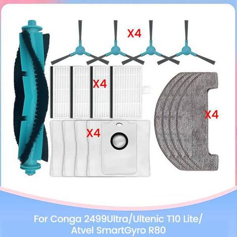 1 set of colors: see photo. Material: plastic and fabric. Suitable for Conga 2499 Ultra/Ultenic. (1/5)