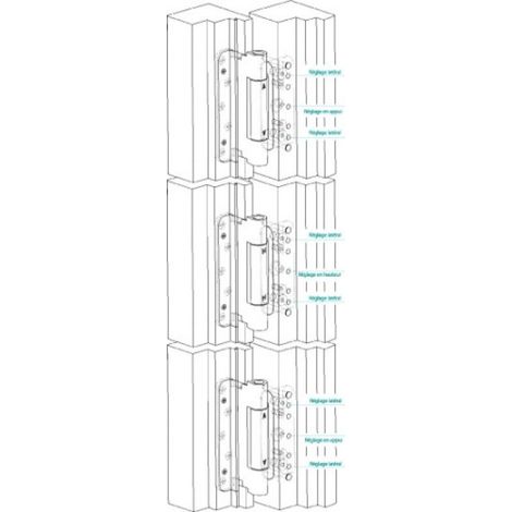 Jeu de 3 paumelles réglables menuiserie bois BAKA Protect 4010 3D MSTS - SIMONSWERK (1/5)