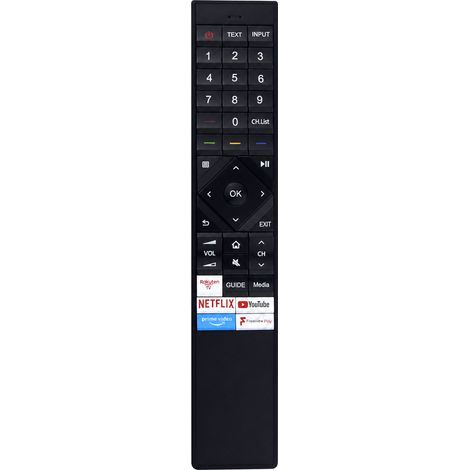 Telecomando TV compatibile con televisori LCD Hisense ERF3B72H, senza comando vocale (1/5)