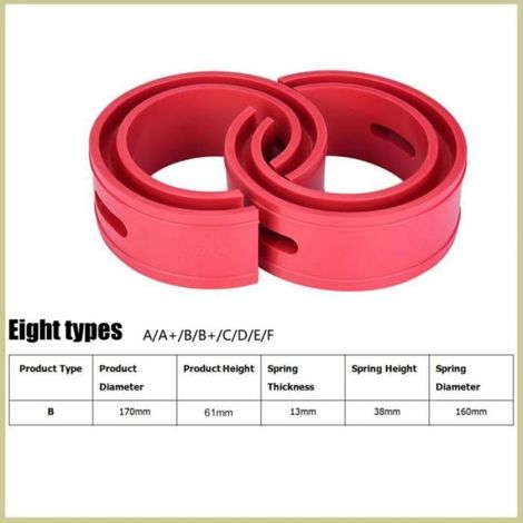 Cocosity Amortisseur Car 2pc Red Car Shock Absorber Buffer Spring Bumper Cushion Type E moto compresseur Tapez B (1/4)