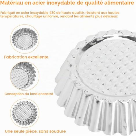 Moule Tartelette - Inox 430 - 20 Pièces - Diamètre 9,6 cm - Hauteur 2,3 cm - Pour Quiche Mini et Desserts Individuels (1/4)