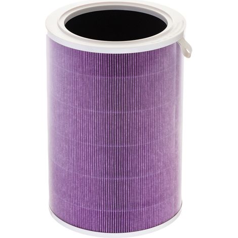 Filtro antibatterico HEPA per XIAOMI MI AIR PURIFIER 2 3 PRO FA02 (1/4)