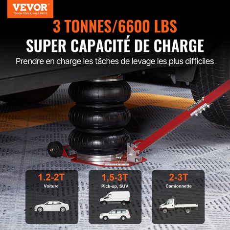 Cric Pneumatique 3 tonnes Plage 140-450 mm Cric de Levage Pneumatique 0,8-1,0 MPa 3 Coussins d’Air Poignée Longue Ajustable Levage Rapide pour Réparation Entretien Voiture SUV Atelier Garage (1/5)