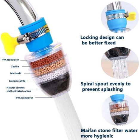 Filtre À Eau Robinet - Charbon Actif - Pour Robinets Ronds 16 À 33 Mm - Cuisine Salle De Bain - 4 Pièces (1/5)