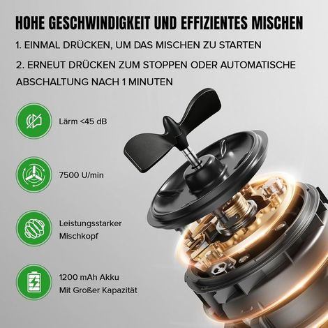 1000 ml elektrischer Shaker, wiederaufladbarer USB-Protein-Shaker, elektrischer Shaker für Proteinpulver mit abnehmbarem Boden, BPA-frei, auslaufsicher (Dunkelgrau) (1/5)