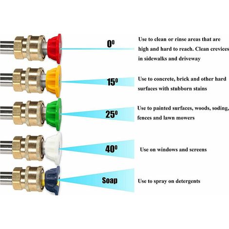 Kit Pulvérisateur - Embouts Rapides 1/4 Pouces - 5 Embouts 0° 15° 25° 40° et Savon - Pour Nettoyeur Haute Pression Jusqu’à 4000 PSI - 3,0 GPM (1/5)