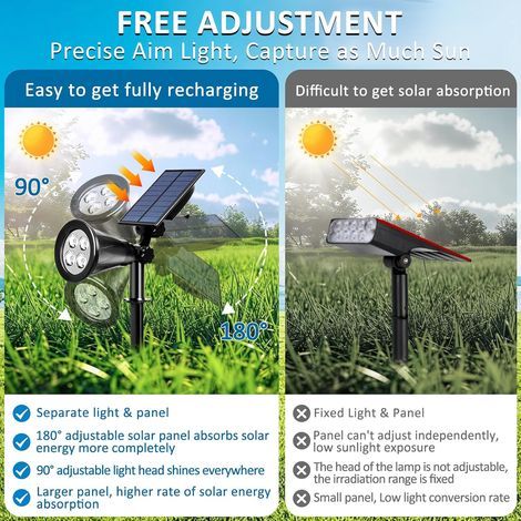 Lampe Solaire Extérieur, Spot Solaire Extérieur 2 Modes Lumineux, IP65 Étanche, Lumiere Solaire Exterieur Puissante Projecteur Solaire Extérieur pour Tree Yard Patio (1/4)