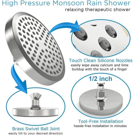 Pommeau de douche – Design luxueux de qualité supérieure – Installation en 1 minute – Remplacement réglable facile à nettoyer pour vos pommes de douche de salle de bain (rond de 15,2 cm) (1/3)