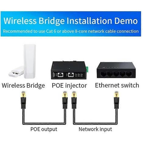 Industrieller 2,5-GHz-PoE-Injektor für DIN-Schienenmontage, 6 kV ESD-Schutz, 48–57 V, für IP-Kameras, WLAN-Zugangspunkte, Wi-Fi-Bridges, Plug & Play, 120 W (1/5)