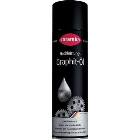 Lubricante caramba 6003071 alta presión corrosión