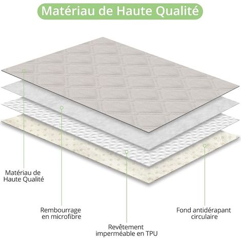 Dog Training Mat Washable Reusable Non-Slip for Dog/Cat/Guinea Pig/Rabbit (137 x 208 cm Cream) (1/4)