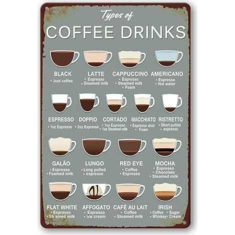 Plaques de Café Décorations Murales pour Bar Plaque Métallique de Cuisine Connaissance du Café Types de Boissons de Café Plaque Étaine Posters de Café Vintage Art Mural (1/5)