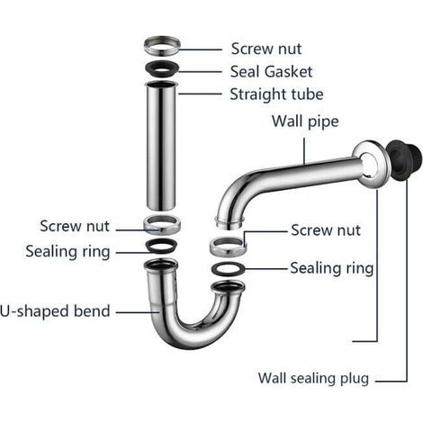 Universal Siphon für Waschbecken Röhrengeruchsverschluss in 1 1/4 x Ø 32 mm Röhrensiphon Edelstahl für Waschtisch Geruchsverschluss höhenverstellbar mit Wandrosette (1/4)