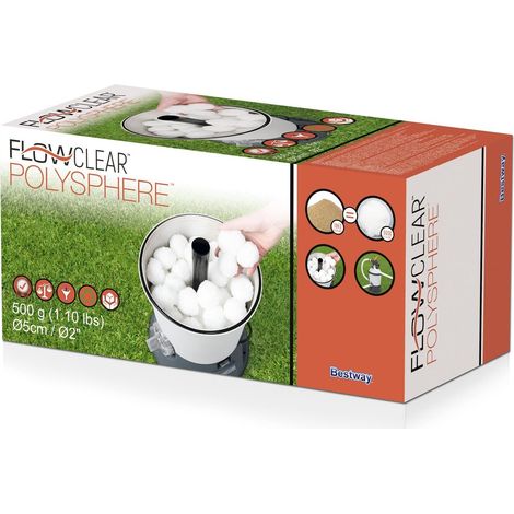 Flowclear polysphere