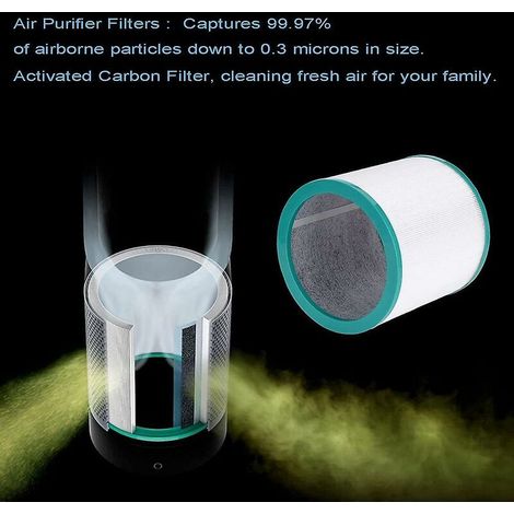 2er-Pack Filter für Dyson Pure Cool Link Modelle TP01, TP02, TP03, BP01 (1/5)