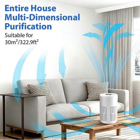 Mini-Tischluftreiniger mit HEPA-Filter und Negativ-Ionen-Technologie, leise und tragbar, ideal fürs Schlafzimmer. (1/5)