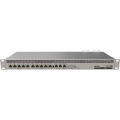 1100Dx4 DudeEdition router Aluminio