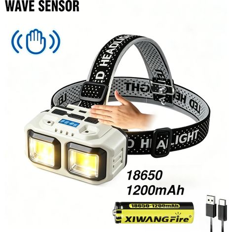 Lampe frontale COB puissante (batterie B-1200 mAh) rechargeable par USB, étanche, idéale pour le camping, la pêche et l'exploitation minière. (1/5)