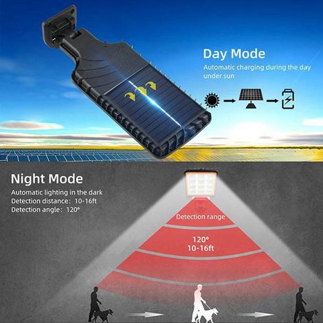 Wie auf dem Bild zu sehen, sind Farbe und Spezifikationen wie folgt: Modell D Material: ABS Solar-Wandleuchte für den Außenbereich mit integriertem Sensor für Hof oder Garten.