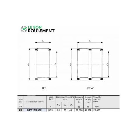 Cage à aiguilles KTW20X25X40-C3-IKO