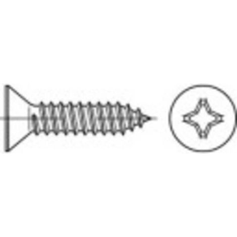[NEUWERTIG] B-Ware Toolcraft Senkblechschrauben Schrauben DIN7982 2 2x9 5 verzinkt Montagematerial (1/2)