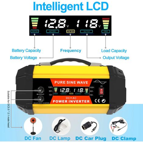 Inverter a onda sinusoidale pura da 500 W 12 V-230 V per sistemi solari e domestici, prese CA, porte USB Type-C, porte PV/DC, ideale per campeggio, roulotte, uso esterno - ALTRO (1/4)