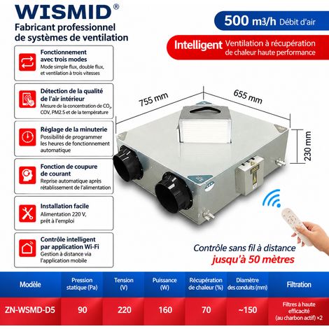 Système de ventilation VMC double flux 500 m³/h avec échangeur thermique total 220V 500 réf 3086 40 kg – Livraison gratuite