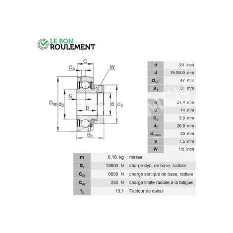 Roulement de palier GRA012-NPP-B-AS2-V-INA