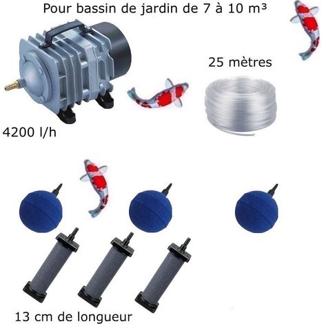 Set aération bassin 4200 l/h 3 Diffuseurs 13 cm + 3 boules de 7 à 10 m³ (1/5)