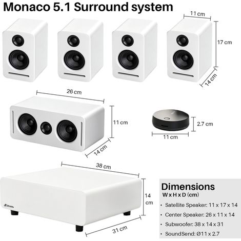 Sistema home cinema 5.1 43,7 x 40,7 x 36,3 cm in MDF bianco, bassa latenza per salotto – MEUBLIV (1/5)
