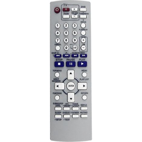 Télécommande pour lecteur DVD sans fil pratique infrarouge (1/5)